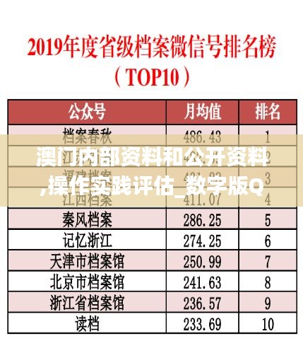 澳门内部资料和公开资料,操作实践评估_数字版QVI9.39