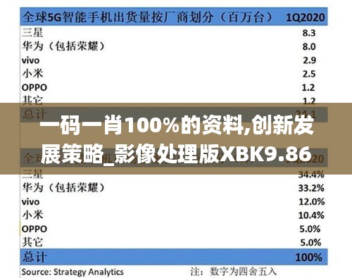 悠然自得 第3页