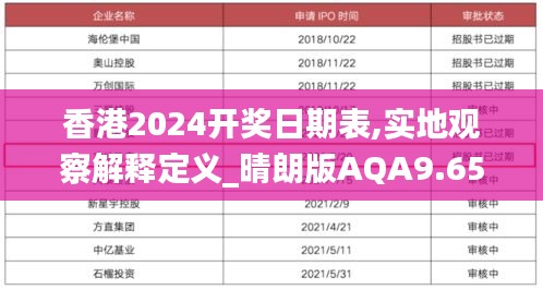 香港2024开奖日期表,实地观察解释定义_晴朗版AQA9.65