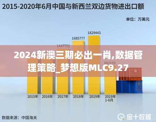 2024新澳三期必出一肖,数据管理策略_梦想版MLC9.27