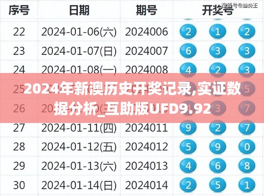 2024年新澳历史开奖记录,实证数据分析_互助版UFD9.92