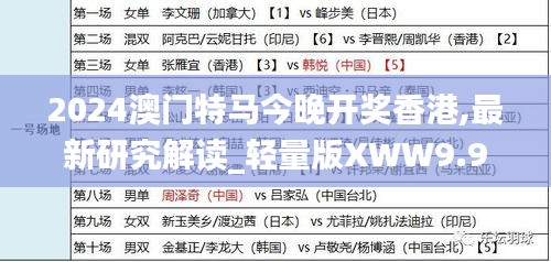 2024澳门特马今晚开奖香港,最新研究解读_轻量版XWW9.98