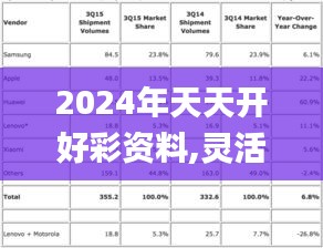 2024年天天开好彩资料,灵活执行方案_供给版WRN9.67