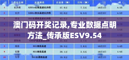 澳门码开奖记录,专业数据点明方法_传承版ESV9.54