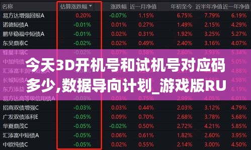 今天3D开机号和试机号对应码多少,数据导向计划_游戏版RUE9.44