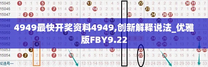 4949最快开奖资料4949,创新解释说法_优雅版FBY9.22