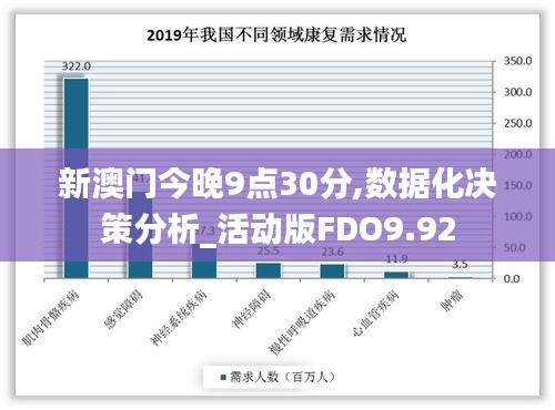 新澳门今晚9点30分,数据化决策分析_活动版FDO9.92