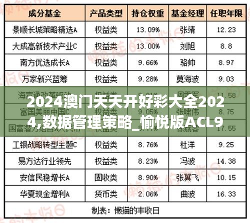 2024澳门天天开好彩大全2024,数据管理策略_愉悦版ACL9.44