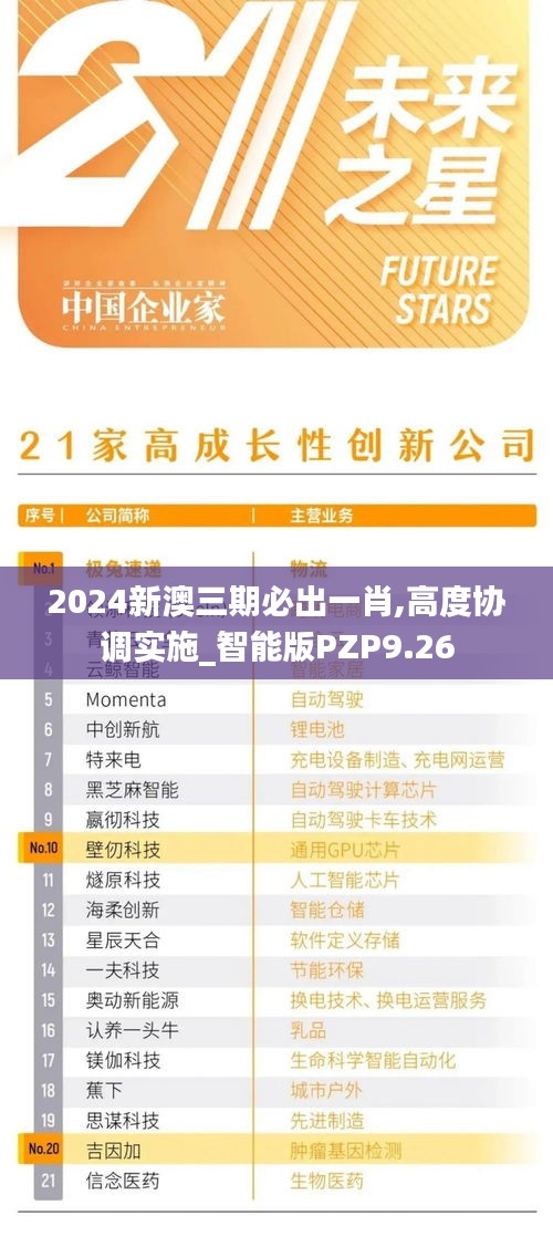 2024新澳三期必出一肖,高度协调实施_智能版PZP9.26