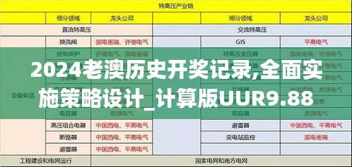 2024老澳历史开奖记录,全面实施策略设计_计算版UUR9.88