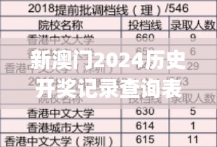 新澳门2024历史开奖记录查询表,工商管理学_穿戴版JTQ9.18