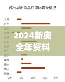 2024新奥全年资料免费大全,新式数据解释设想_梦想版DGM9.17