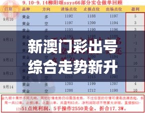 新澳门彩出号综合走势新升级,科学解释分析_解放版OIM9.17