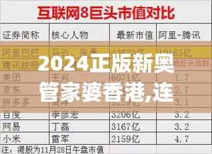 2024正版新奥管家婆香港,连贯性方法执行评估_高级版XVW9.73