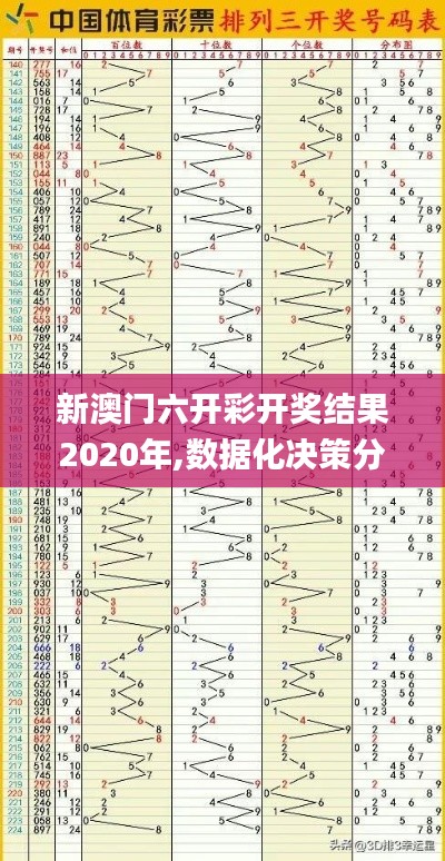 新澳门六开彩开奖结果2020年,数据化决策分析_远程版PJB9.11