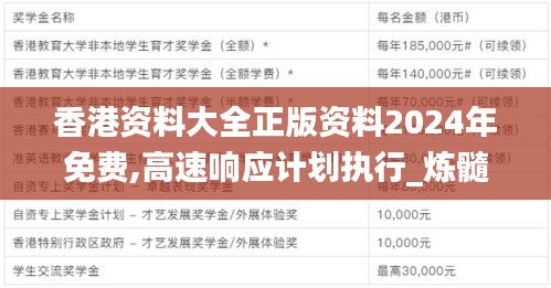 香港资料大全正版资料2024年免费,高速响应计划执行_炼髓境VBL9.38