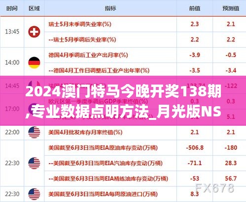 2024澳门特马今晚开奖138期,专业数据点明方法_月光版NSB9.69