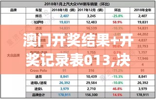 澳门开奖结果+开奖记录表013,决策信息解释_PhabletCAK9.89