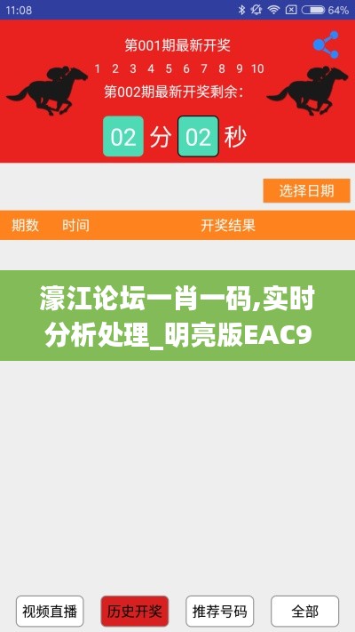 濠江论坛一肖一码,实时分析处理_明亮版EAC9.77