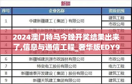 2024澳门特马今晚开奖结果出来了,信息与通信工程_奢华版EDY9.99