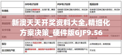 新澳天天开奖资料大全,精细化方案决策_硬件版GJF9.56