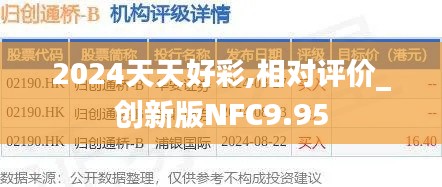 2024天天好彩,相对评价_创新版NFC9.95