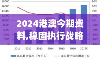 2024港澳今期资料,稳固执行战略分析_云端版RXC9.93