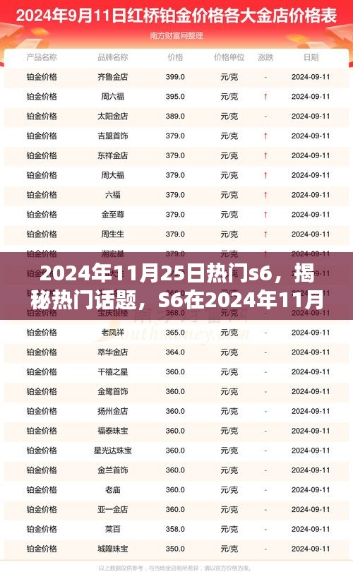 揭秘2024年11月25日热门话题，S6全新面貌深度解析