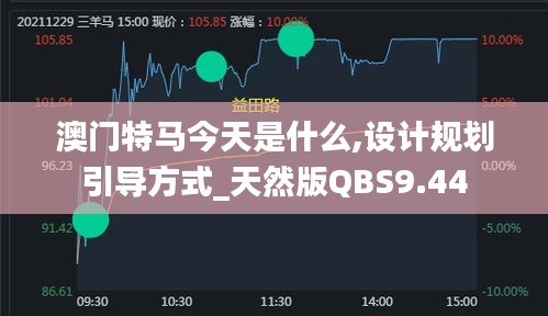 澳门特马今天是什么,设计规划引导方式_天然版QBS9.44