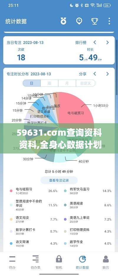 59631.cσm查询资科 资科,全身心数据计划_物联网版OQU9.66