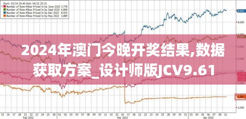 2024年澳门今晚开奖结果,数据获取方案_设计师版JCV9.61