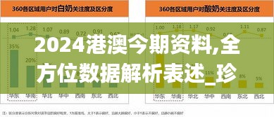 2024港澳今期资料,全方位数据解析表述_珍藏版YRW9.17