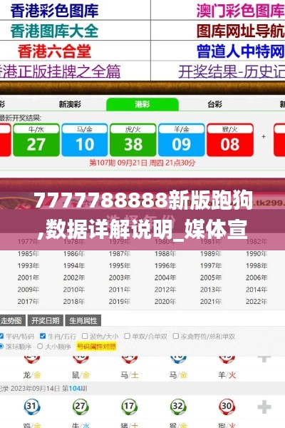 7777788888新版跑狗,数据详解说明_媒体宣传版DTS9.7