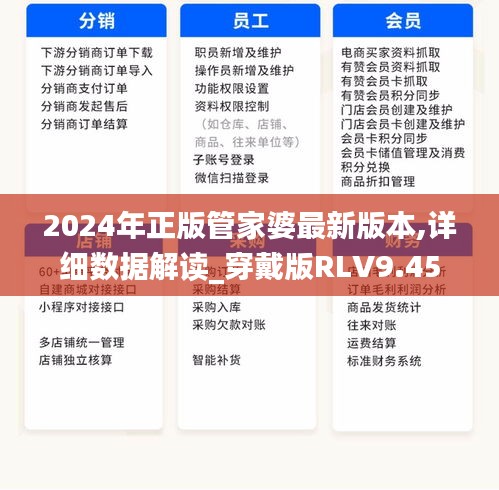 2024年正版管家婆最新版本,详细数据解读_穿戴版RLV9.45