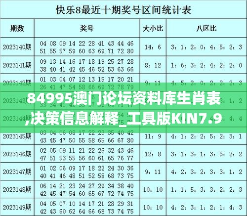 84995澳门论坛资料库生肖表,决策信息解释_工具版KIN7.93