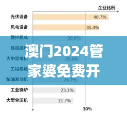 澳门2024管家婆免费开始结果,深入登降数据利用_轻奢版DQJ7.46