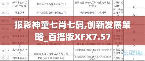 报彩神童七肖七码,创新发展策略_百搭版XFX7.57