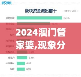 2024澳门管家婆,现象分析定义_数字版YMT7.95