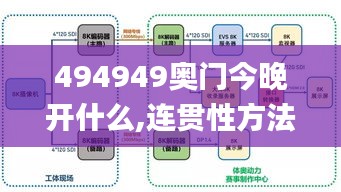 494949奥门今晚开什么,连贯性方法执行评估_跨平台版LZH7.60