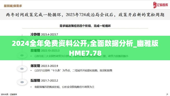 2024全年免费资料公开,全面数据分析_幽雅版HME7.78