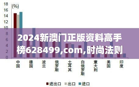 2024新澳门正版资料高手榜628499,com,时尚法则实现_共鸣版OFT7.5