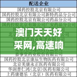 澳门天天好采网,高速响应计划执行_效率版OOK7.57