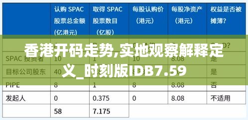 香港开码走势,实地观察解释定义_时刻版IDB7.59