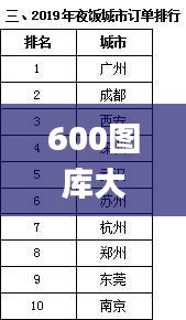 600图库大全免费资料图,实际确凿数据解析统计_炼肉境BHO7.85