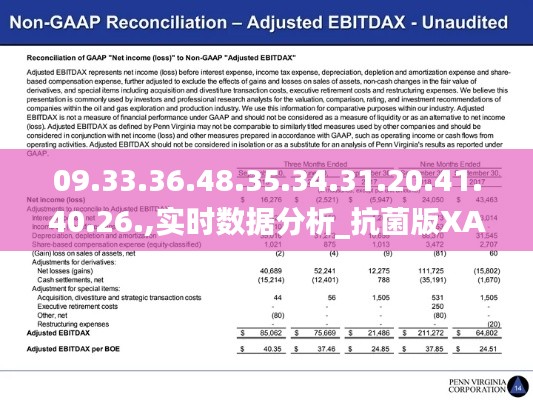 09.33.36.48.35.34.31.20.41.40.26.,实时数据分析_抗菌版XAO7.78