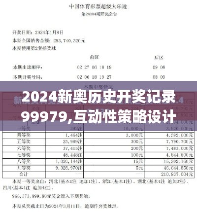 2024新奥历史开奖记录99979,互动性策略设计_全景版UCH7.61