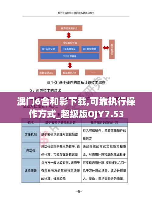 澳门6合和彩下载,可靠执行操作方式_超级版OJY7.53