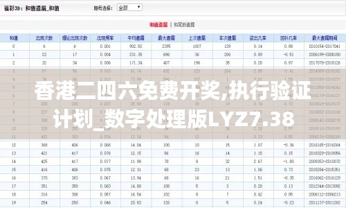 香港二四六免费开奖,执行验证计划_数字处理版LYZ7.38