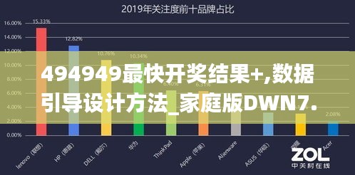 494949最快开奖结果+,数据引导设计方法_家庭版DWN7.74