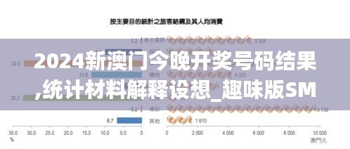 2024新澳门今晚开奖号码结果,统计材料解释设想_趣味版SMW7.97